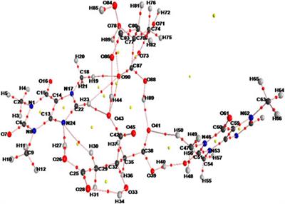 Molecular Structure, Spectral Investigations, Hydrogen Bonding Interactions and Reactivity-Property Relationship of Caffeine-Citric Acid Cocrystal by Experimental and DFT Approach